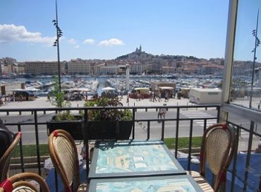 Week-end vélo et sucreries à Marseille