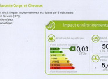 Cycleco évalue l'impact des produits